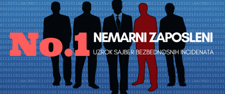 Nemarnost zaposlenih uzrok broj jedan IT bezbednosnih incidenata u malim i srednjim preduzećima Nemarnost zaposlenih uzrok broj jedan IT bezbednosnih incidenata u malim i srednjim preduzećima