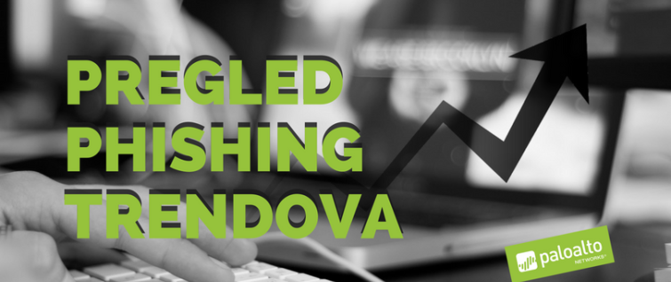 Pregled phishing trendova Pregled phishing trendova