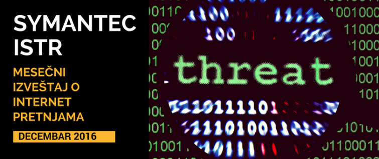 Symantec ISTR za decembar 2016 Symantec ISTR za decembar 2016